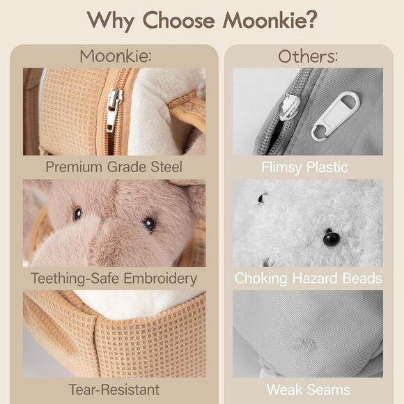 Toddler Plush Backpack with Take-Along Toy for Kids Age 2-4, Reindeer stuffed - Picture 6 of 9